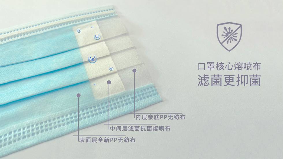 抗菌熔喷布